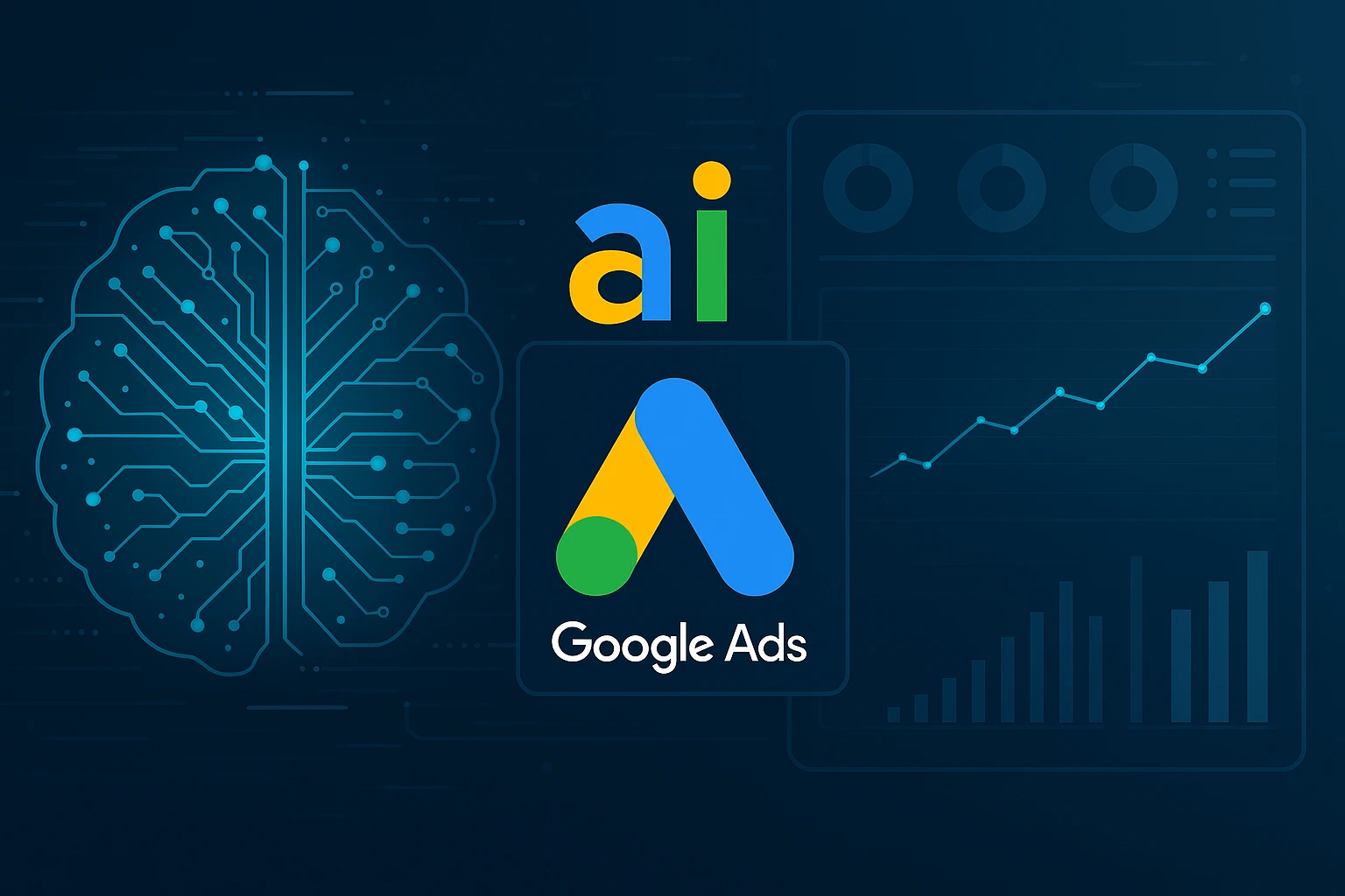 aI features in google ads