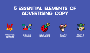 essential elements of advertising copy